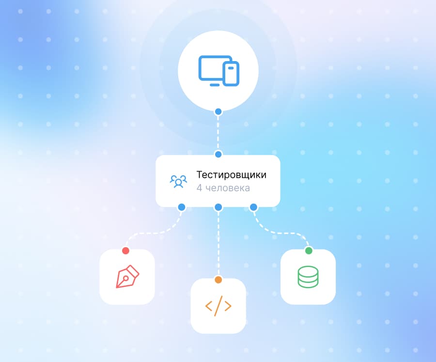 Тестируем и поддерживаем
