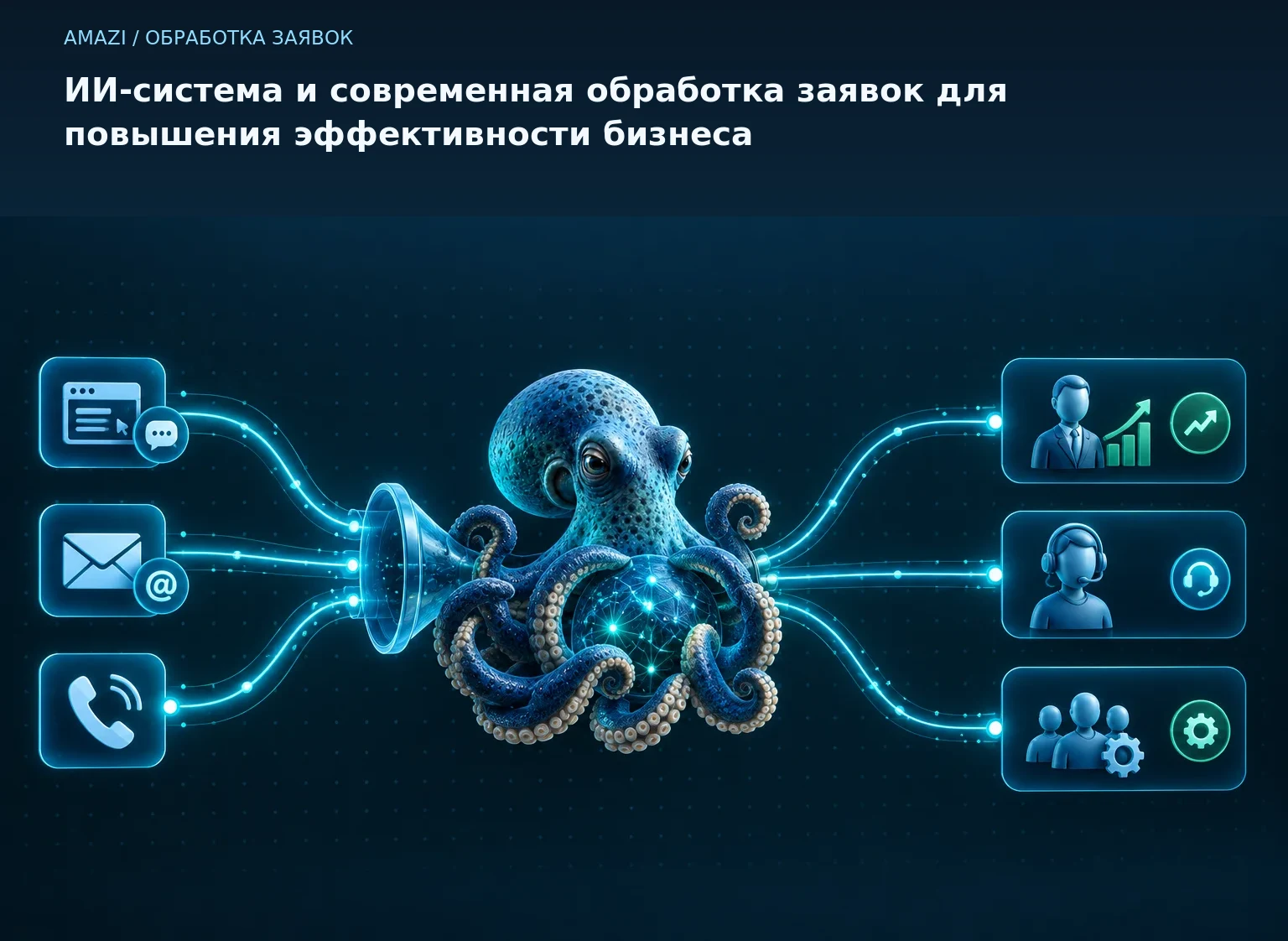 ИИ-система и современная обработка заявок для повышения эффективности бизнеса