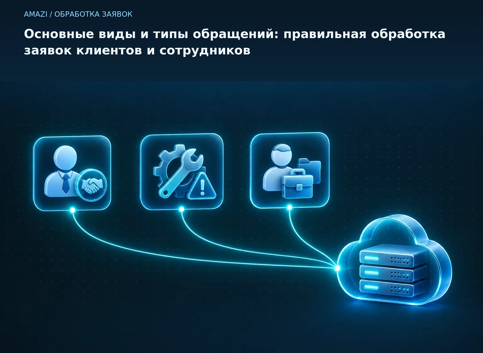 Основные виды и типы обращений: правильная обработка заявок клиентов и сотрудников
