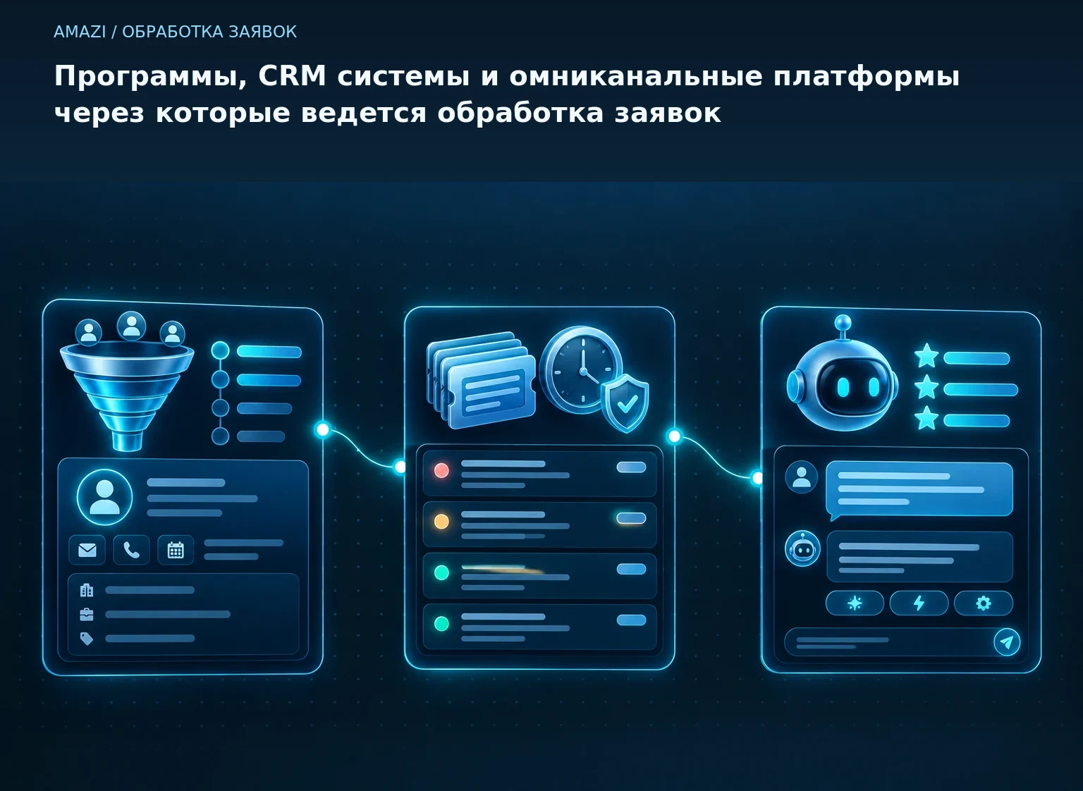 Программы, CRM системы и омниканальные платформы через которые ведется обработка заявок