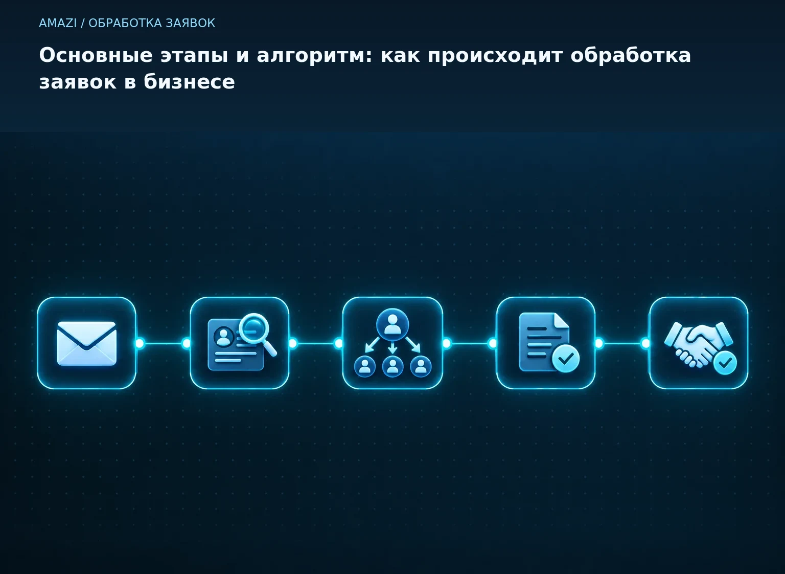 Основные этапы и алгоритм: как происходит обработка заявок в бизнесе