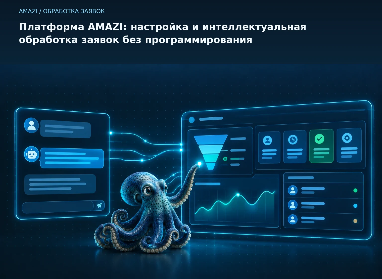 Платформа AMAZI: настройка и интеллектуальная обработка заявок без программирования