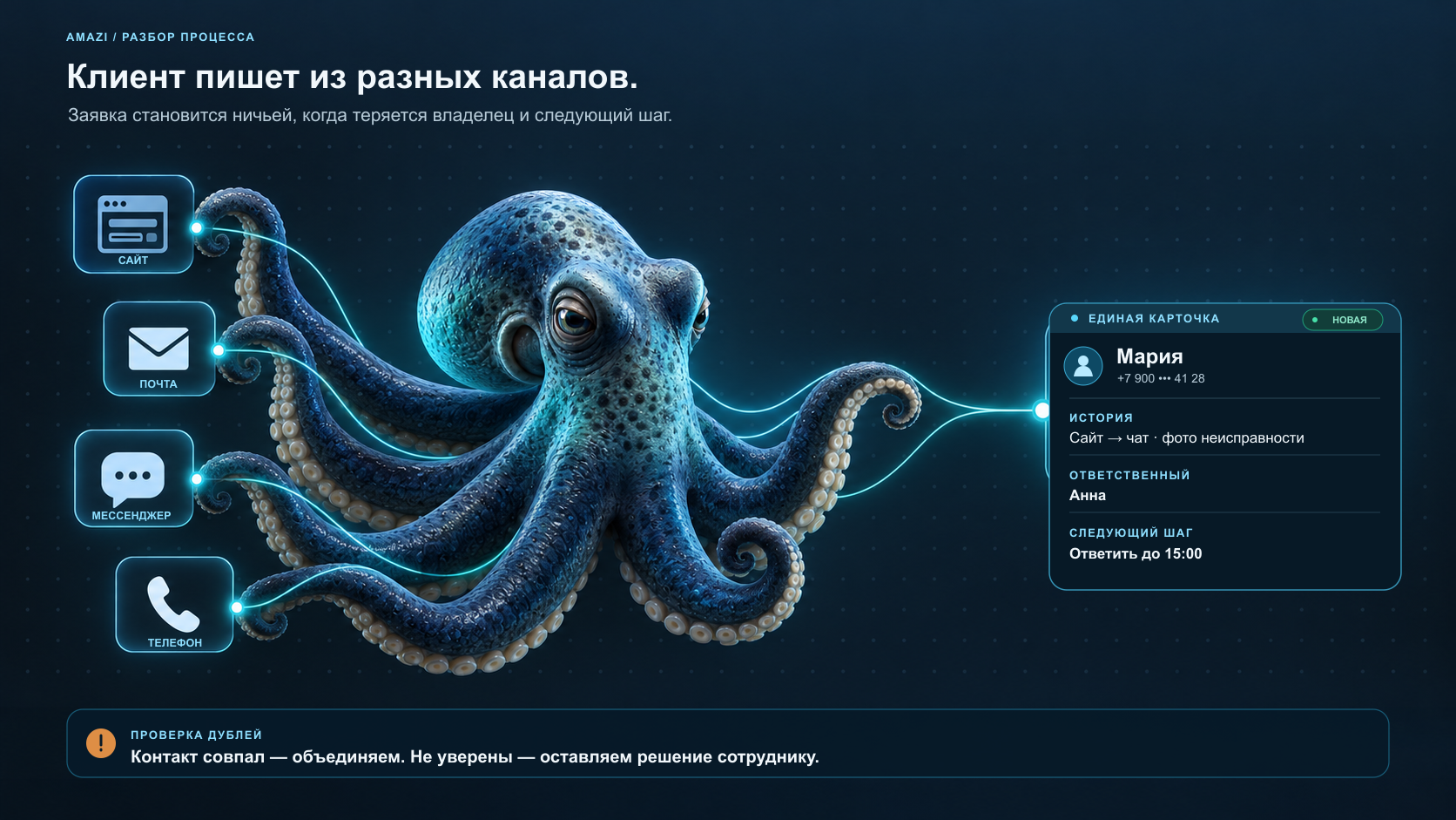 AI-оператор Amazi собирает обращения из сайта, почты, мессенджеров и телефона в одну карточку заявки