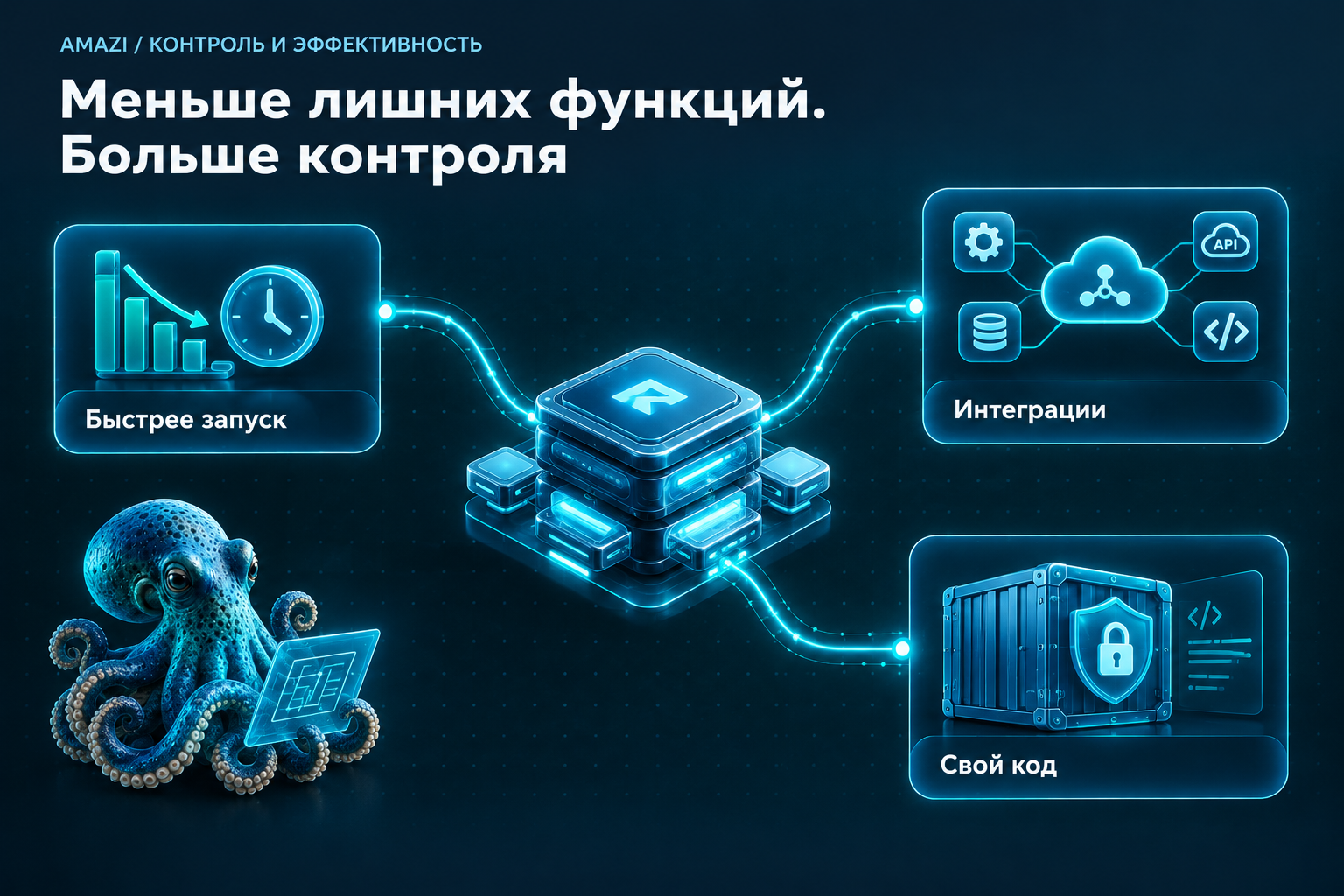Модульная система Amazi связана с метриками времени, интеграциями и защищённым исходным кодом